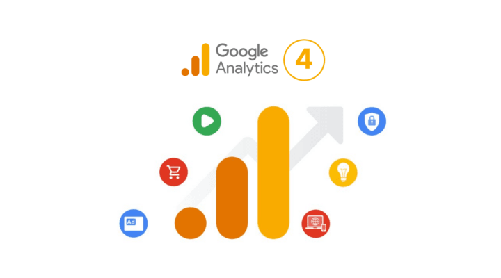 Google Analytics